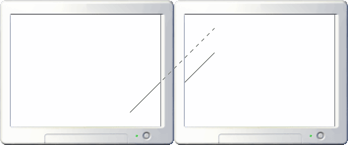 Example of measuring gap between monitors